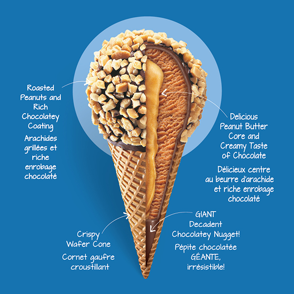 Chocolate Peanut Butter Cones 4 x 140 ml additional