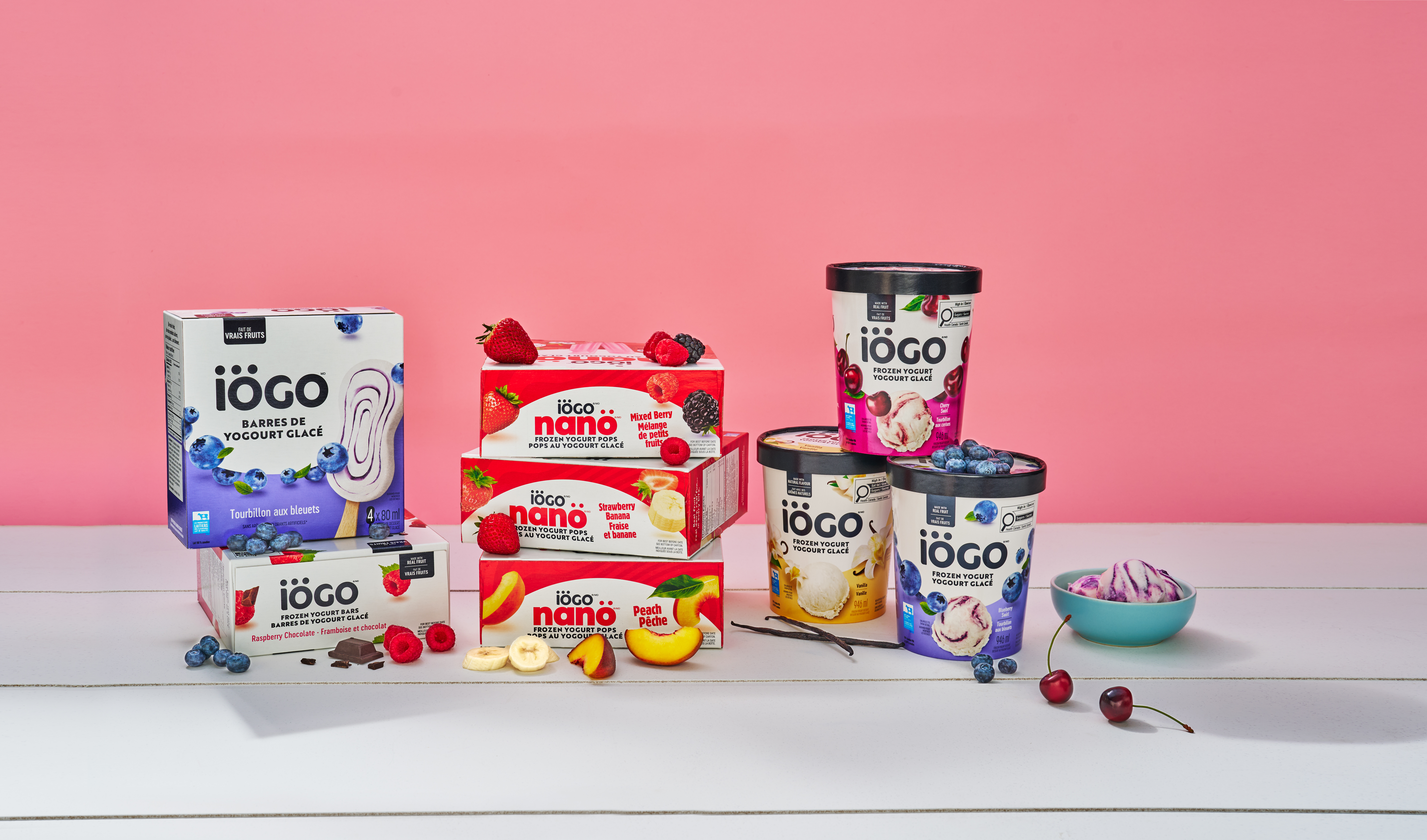 iOGO Produits