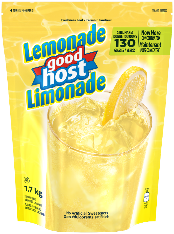 Title text placeholder Alt text placeholder