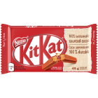 Title text placeholder KIT KAT Milk Chocolate Bar, 45 grams.