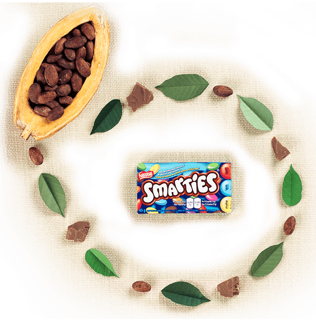 Smarties